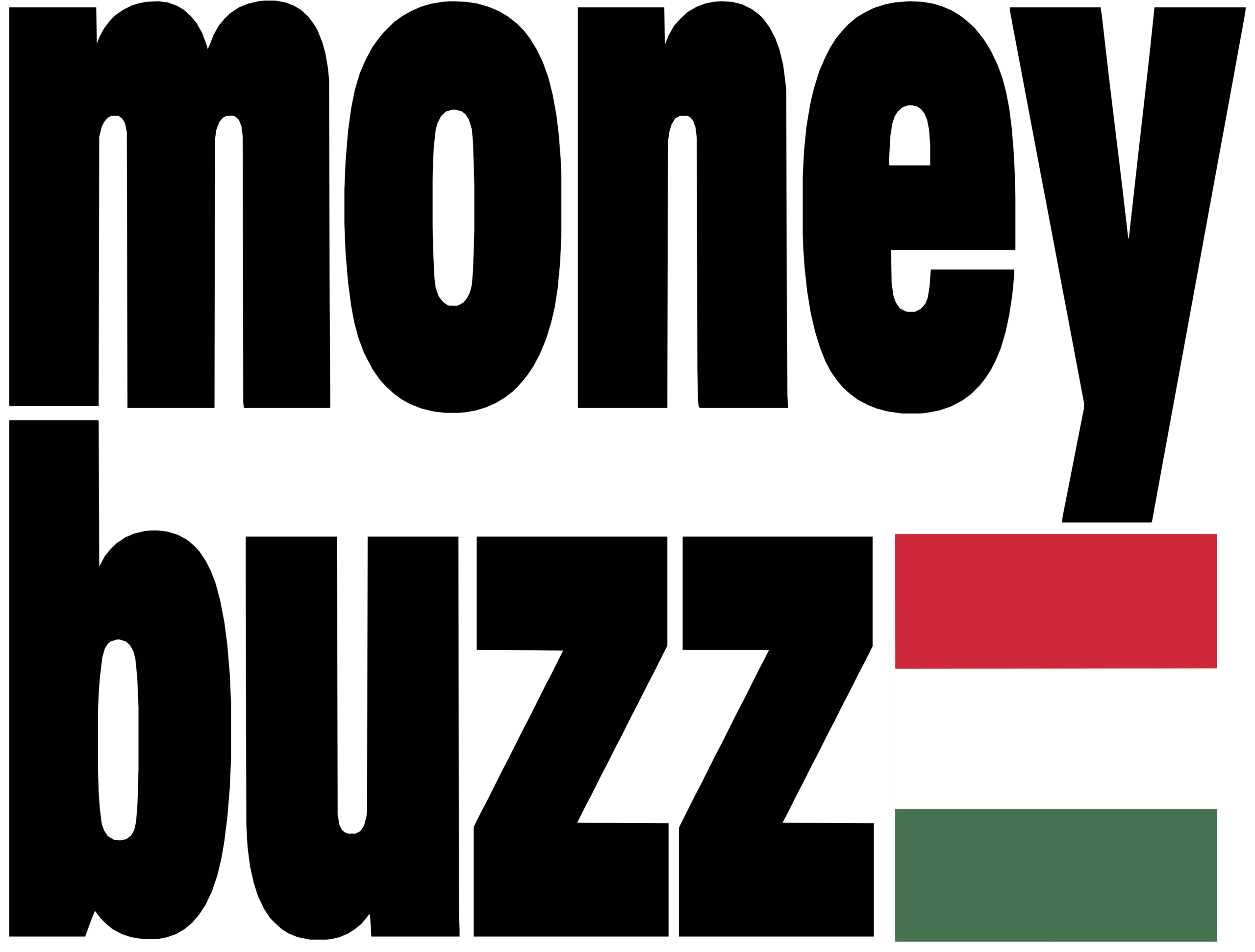 moneybuzzhungary